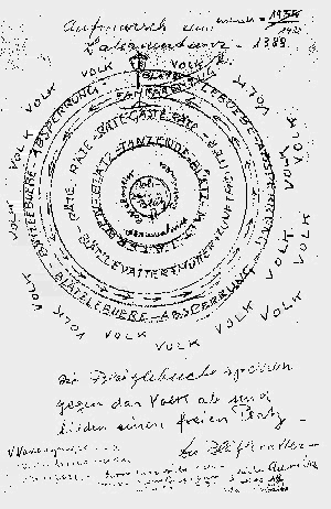 Bild des Laternentanzablaufes nach der Idee von Ludwig Müller